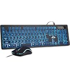 グリーンハウス ゲーミングデバイスセット マウス キーボード ヘッド